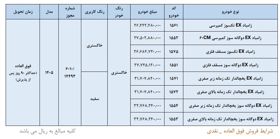 پیش فروش زامیاد