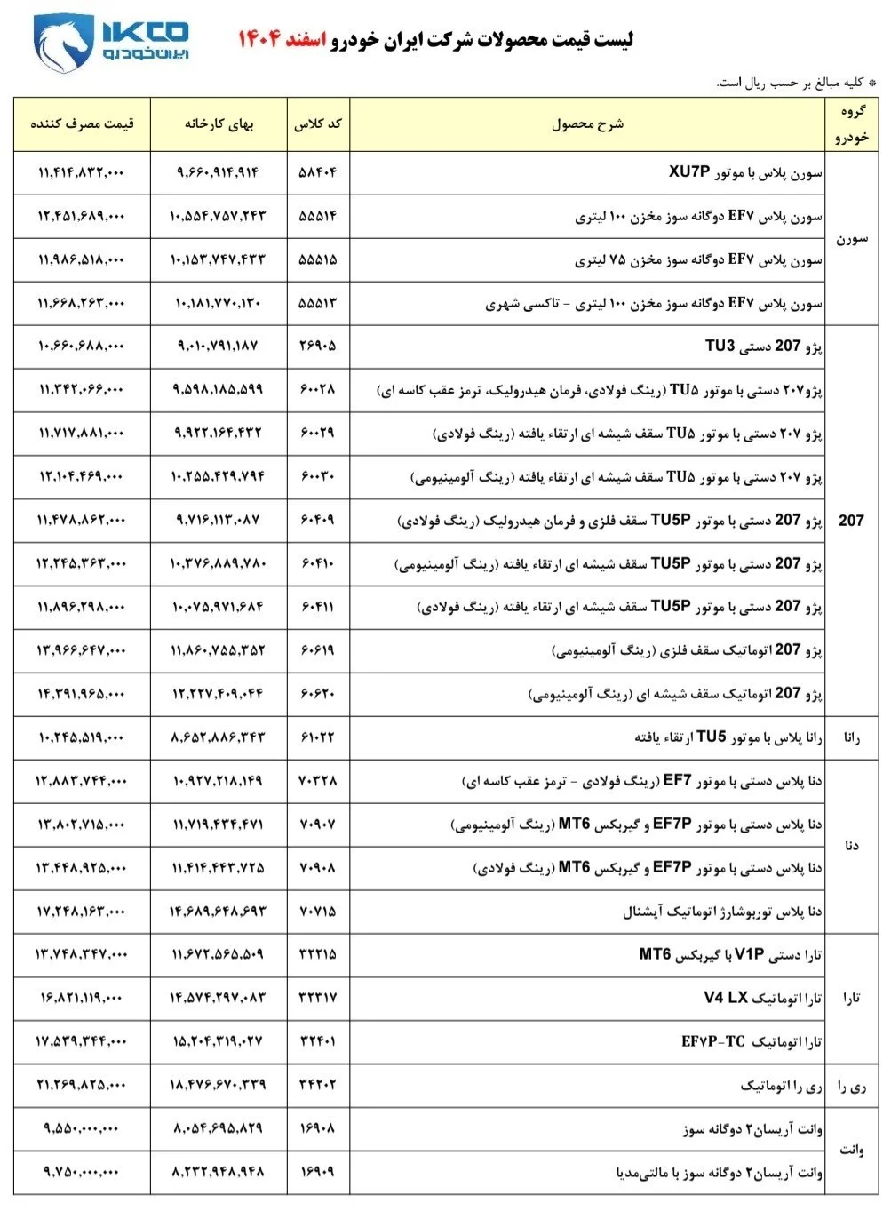 قیمت کارخانه ای محصولات ایران خودرو به روز شد + لیست