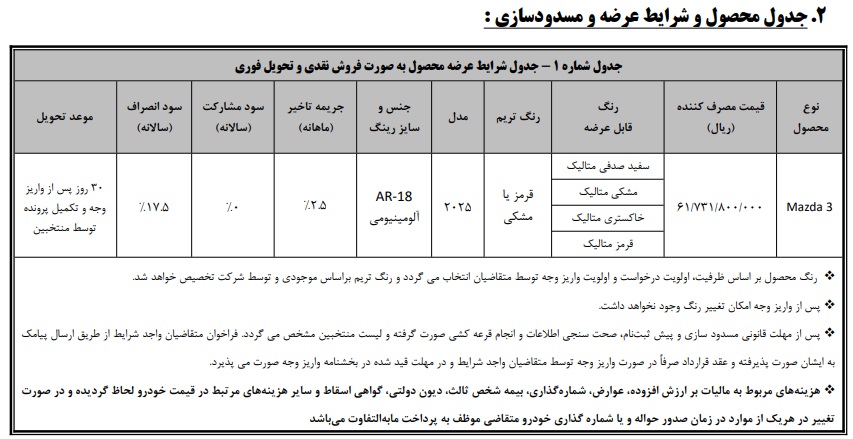 جزییات پیش فروش خودروی محبوب جوانان اعلام شد جزییات پیش فروش خودروی محبوب جوانان اعلام شد