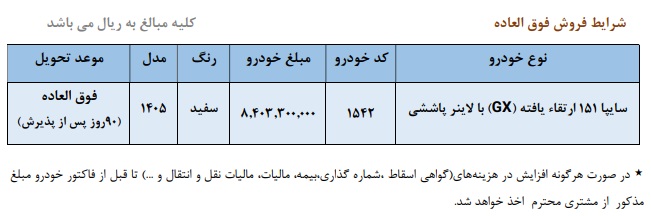 آغاز فروش فوق العاده محصول پرفروش سایپا از امروز آغاز فروش فوق العاده محصول پرفروش سایپا از امروز
