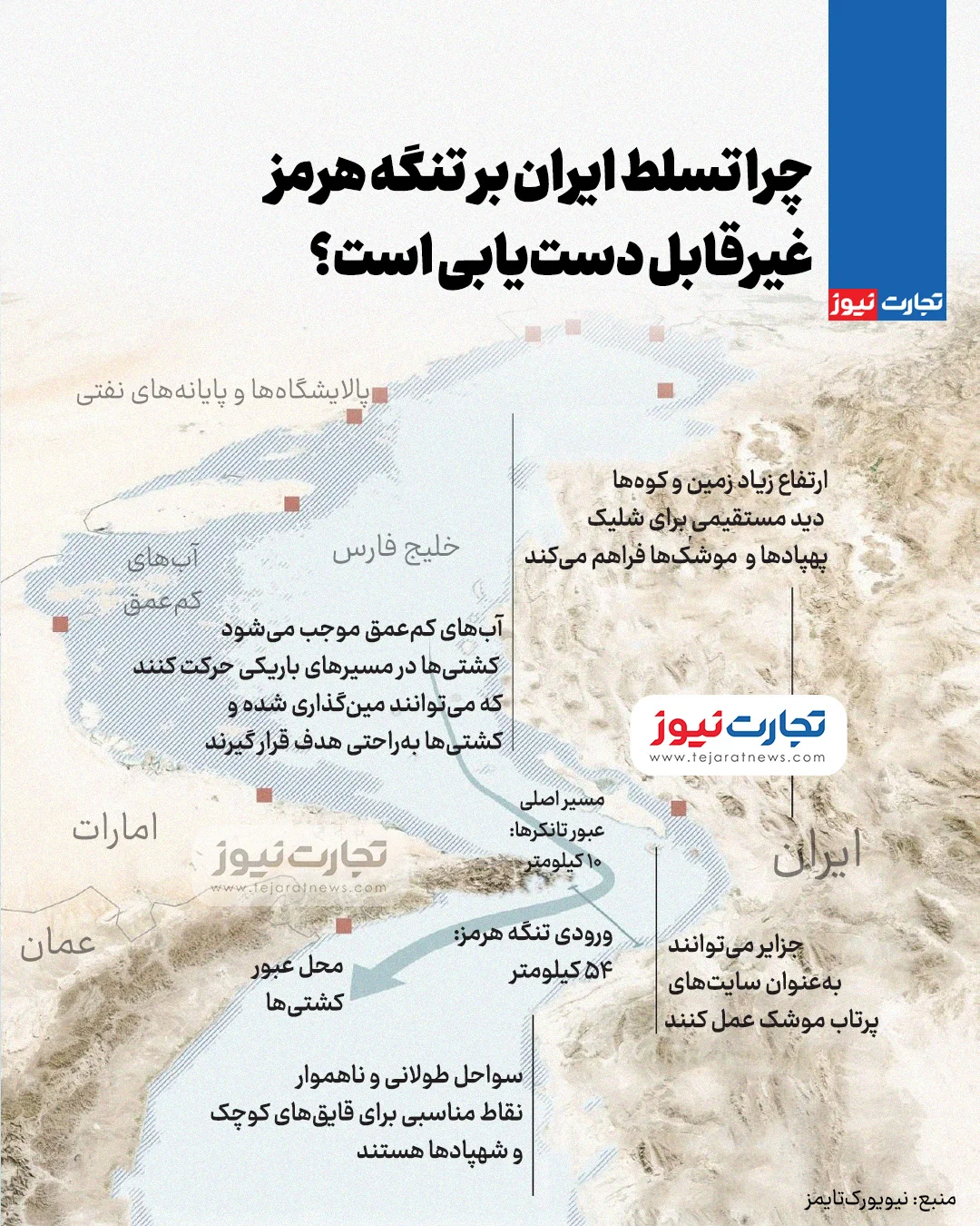 اینفوگرافی | تنگه هرمز چگونه شریان انرژی دنیا را تصاحب کرد؟