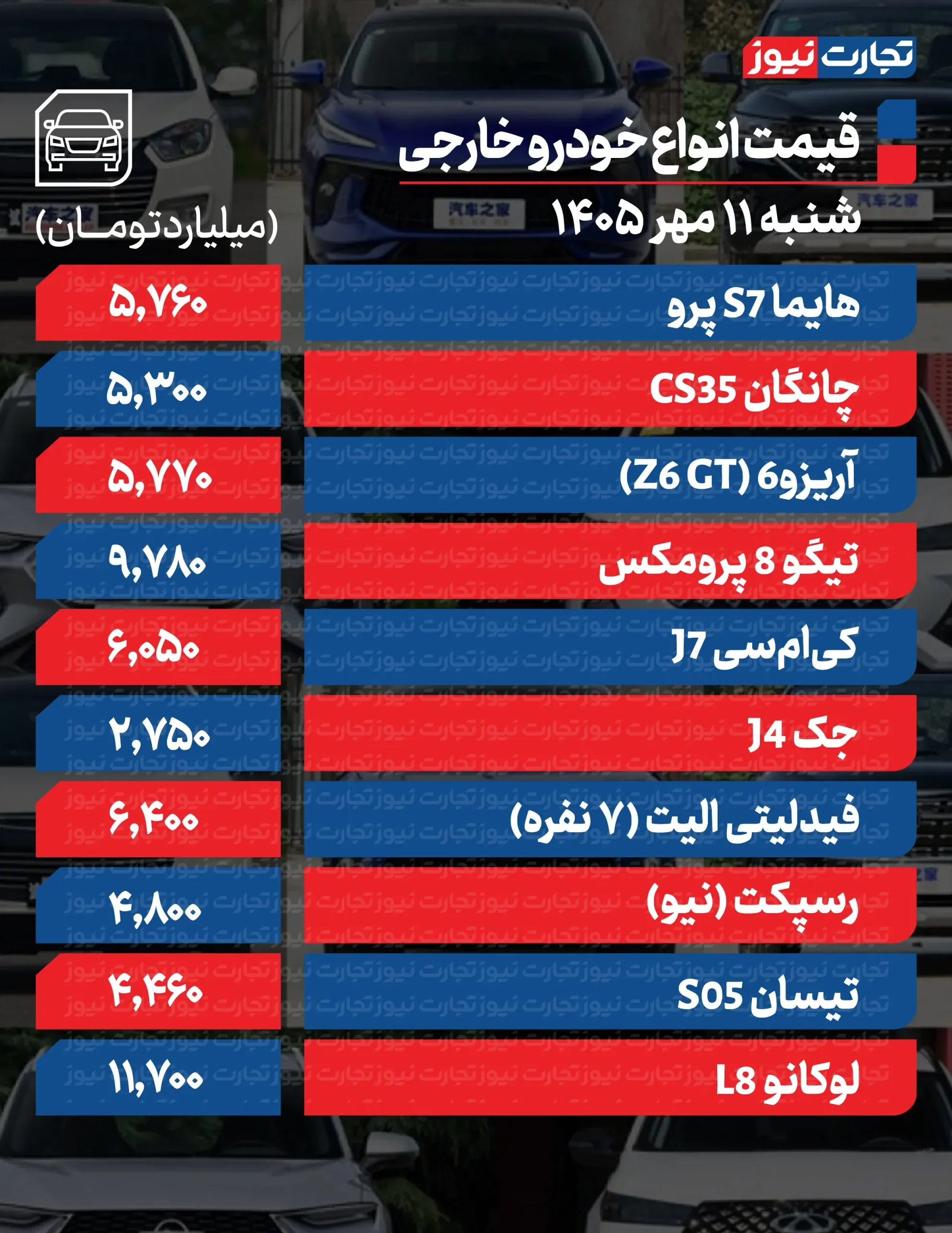 قیمت امروز خودرو قیمت امروز خودرو