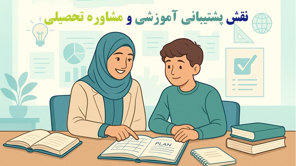 بهترین کلاس آمادگی تیزهوشان با خدمات جامع آموزشی! بهترین کلاس آمادگی تیزهوشان با خدمات جامع آموزشی!