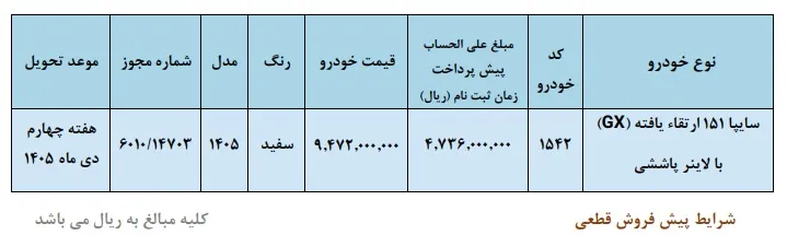 پیش فروش وانت پیش فروش وانت