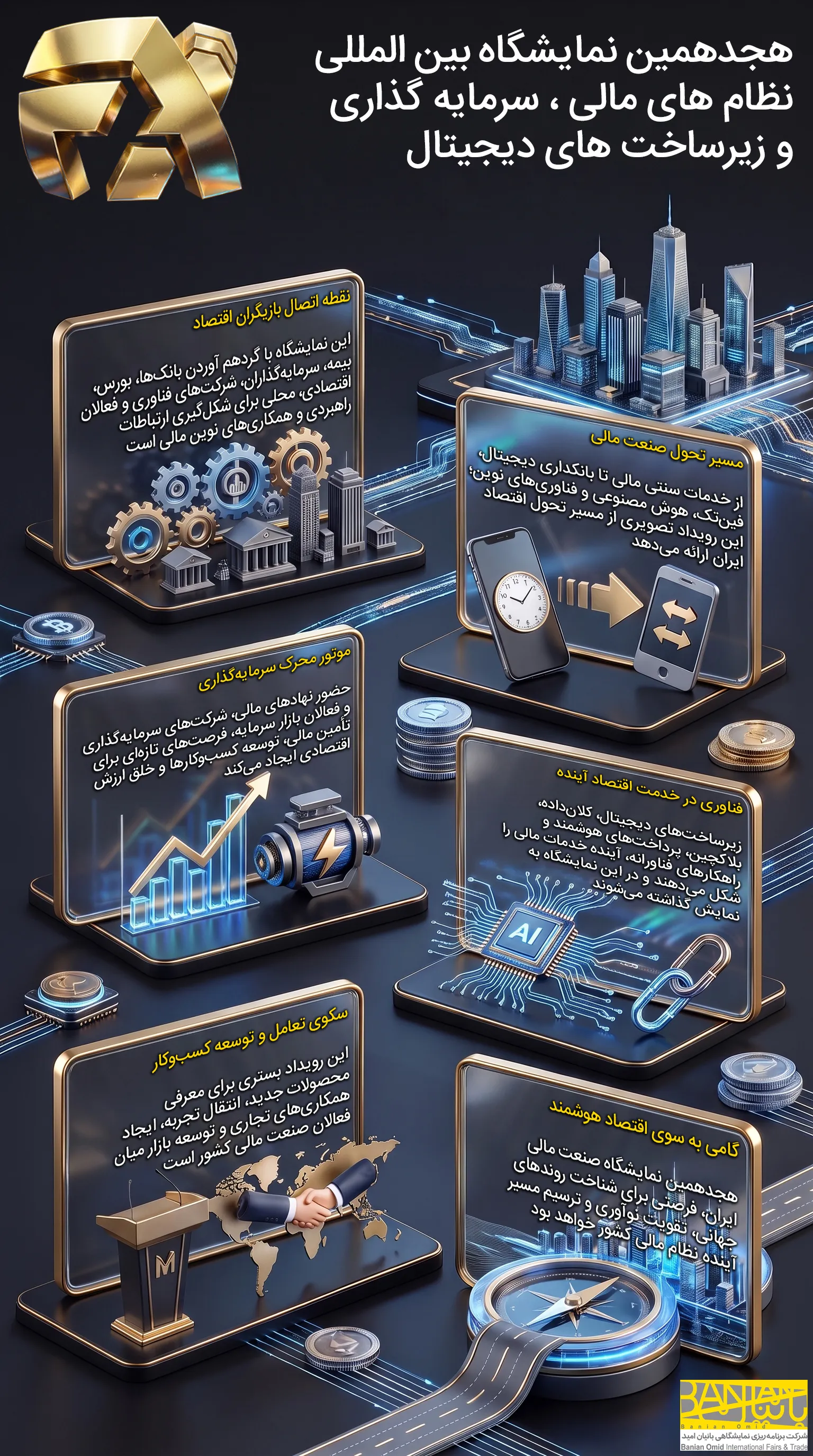 اینفوگرافی نمایشگاه صنعت مالی اینفوگرافی نمایشگاه صنعت مالی