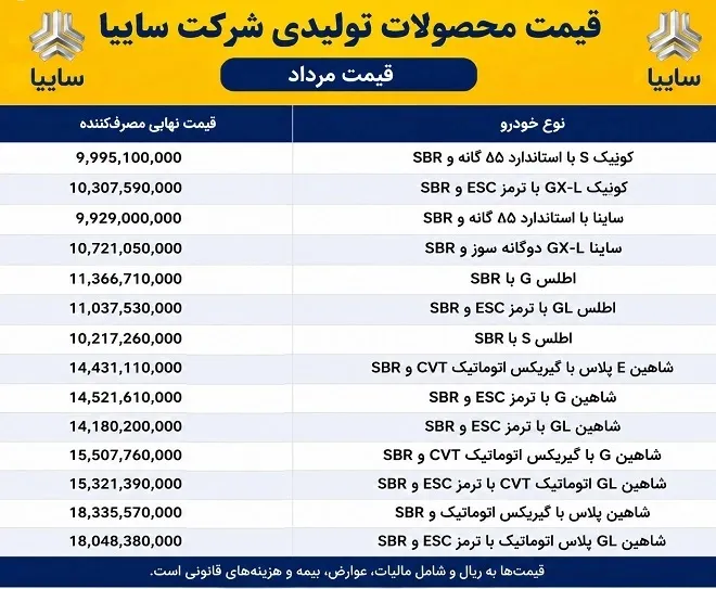 قیمت خودروهای سایپا