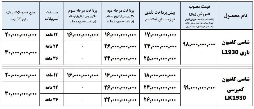 پیش فروش ایران خودرو دیزل پیش فروش ایران خودرو دیزل