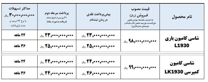 پیش فروش ایران خودرو دیزل پیش فروش ایران خودرو دیزل