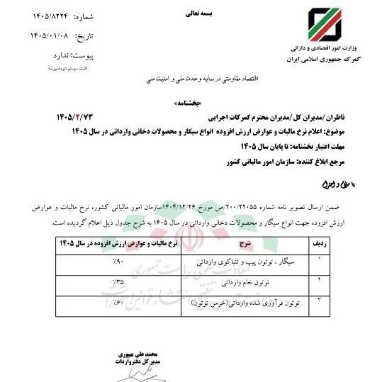 نرخ مالیات انواع سیگار در سال ۱۴۰۵ اعلام شد