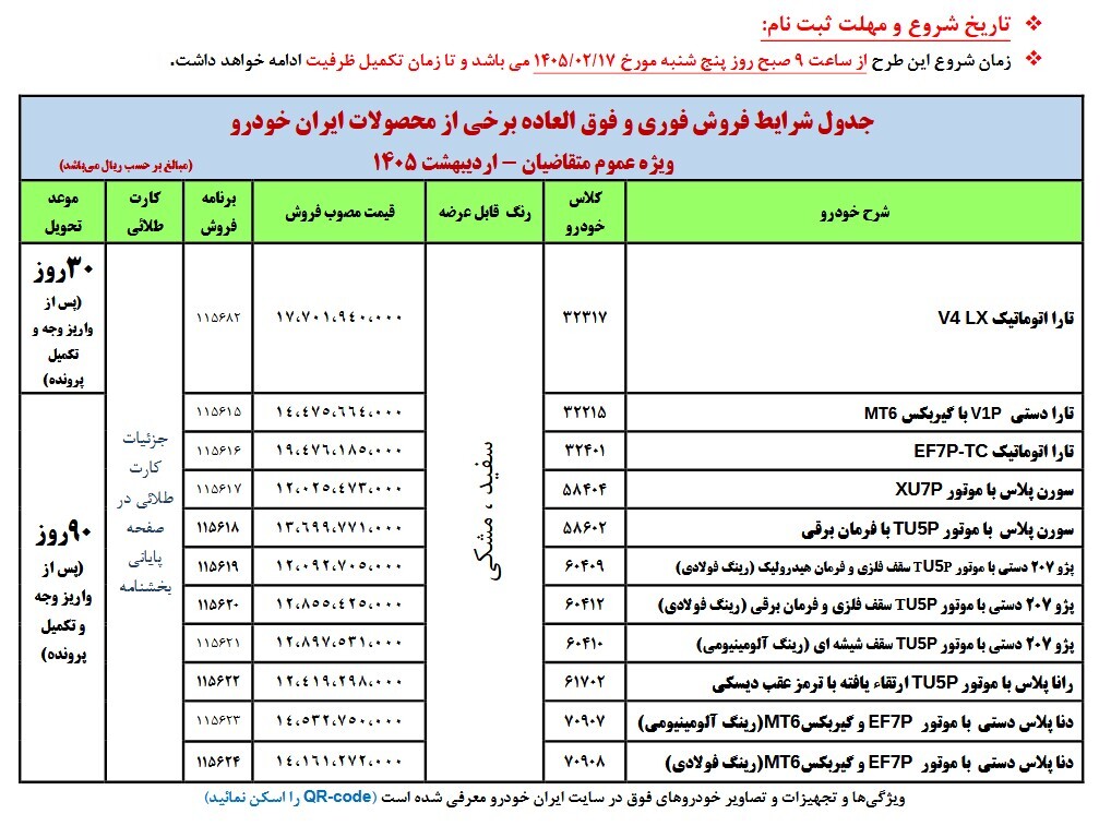 فروش بدون قرعه کشی ۱۱ محصول ایران خودرو از فردا + جزییات فروش بدون قرعه کشی ۱۱ محصول ایران خودرو از فردا + جزییات
