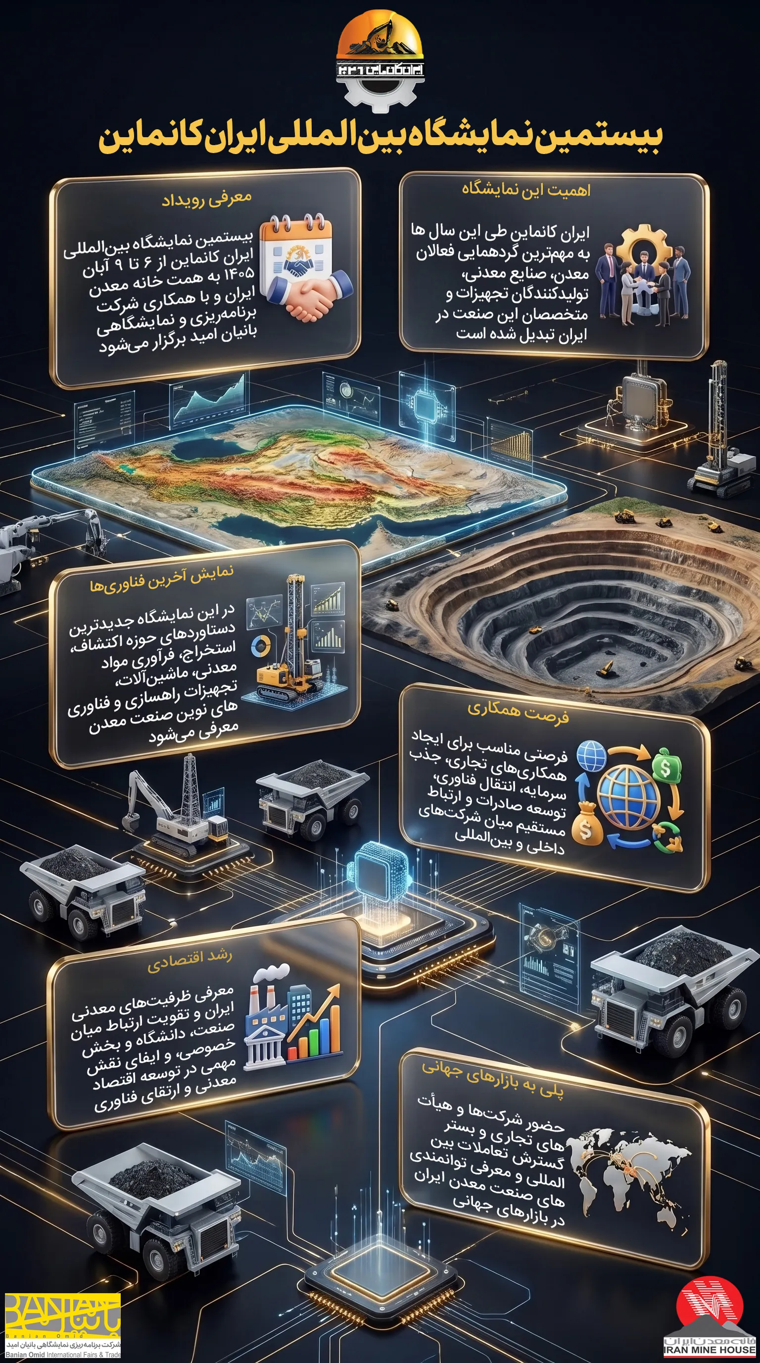 اینفوگرافی کانماین اینفوگرافی کانماین