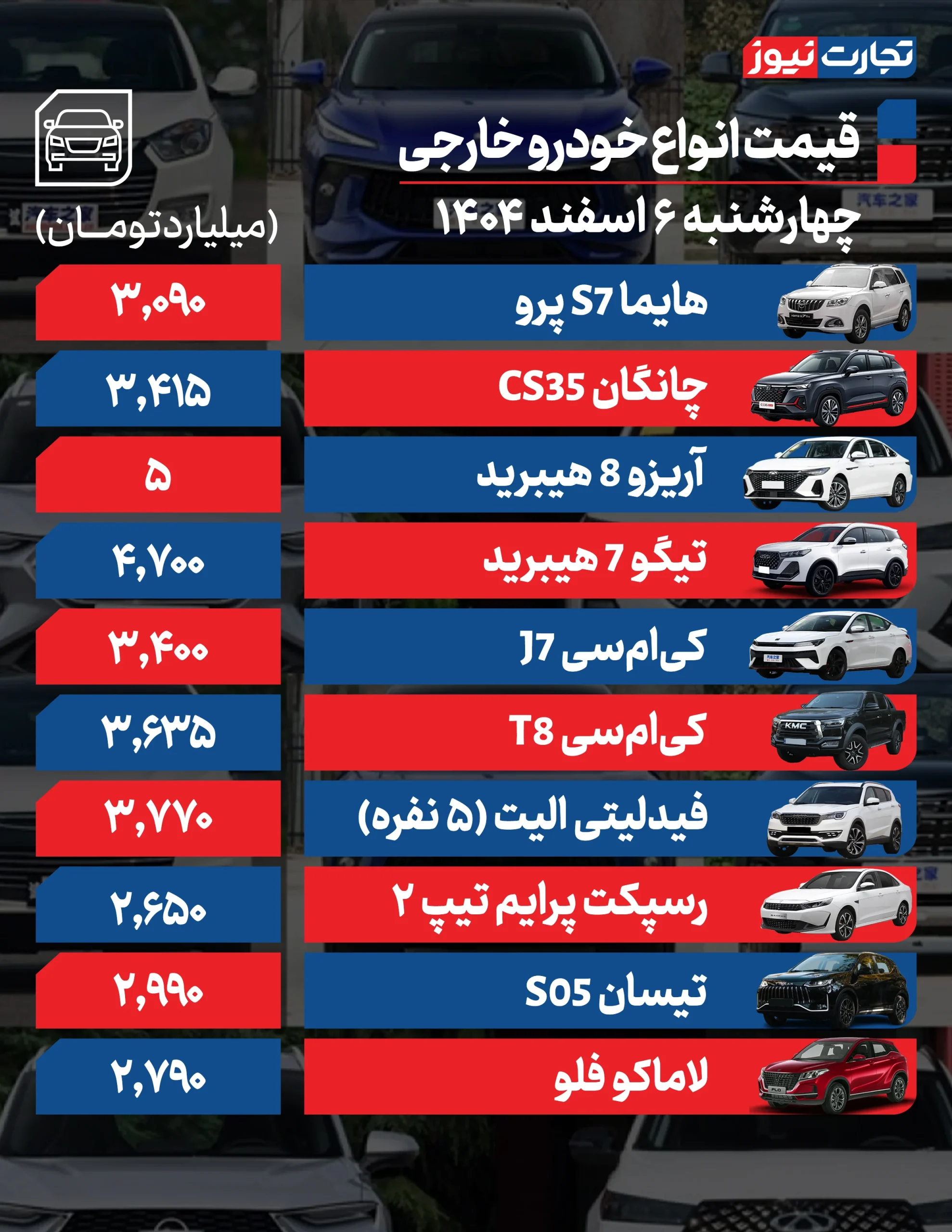 بازگشت ارزانی به بازار خودرو + آخرین قیمت ها بازگشت ارزانی به بازار خودرو + آخرین قیمت ها