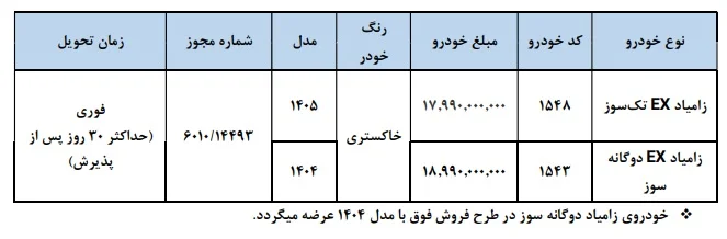 فروش فوری جدید سایپا آغاز شد + جزییات