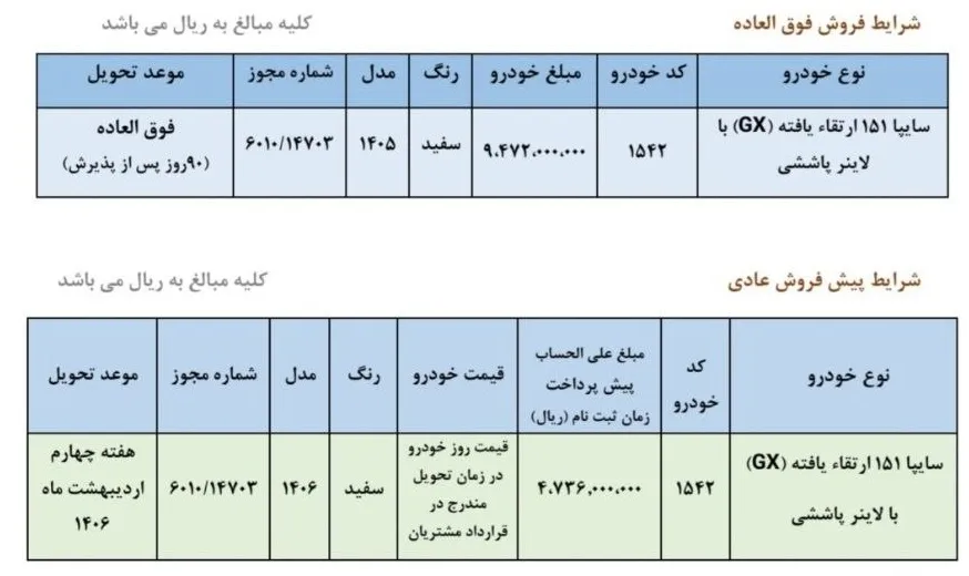 سایپا سایپا