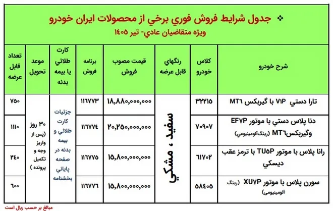 پیش فروش ایران خودرو پیش فروش ایران خودرو