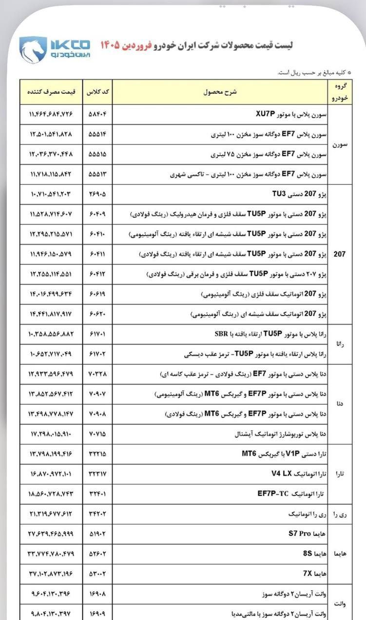 قیمت جدید محصولات ایران خودرو در فروردین 1405 اعلام شد قیمت جدید محصولات ایران خودرو در فروردین 1405 اعلام شد