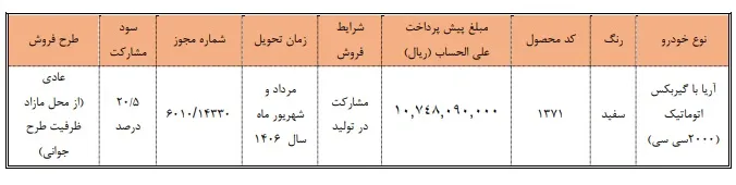 شرایط جدید فروش سایپا آریا اتوماتیک منتشر شد