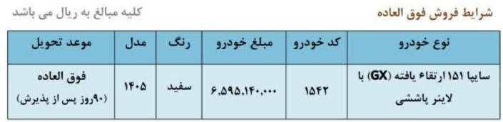 فروش فوق العاده جدید سایپا در راه است + جزییات